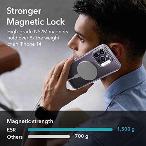 iPhone 14 Pro Case, Compatible with MagSafe, Built-in Camera Ring Stand, Military-Grade Protection, Magnetic Phone Case for iPhone 14 Pro, Classic Kickstand Case (HaloLock), Clear